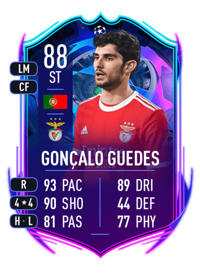 Gonçalo Guedes UCL ROAD TO THE FINAL 88 OVR