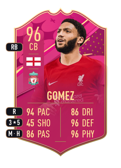 Joe Gomez FUTTIES 96 OVR