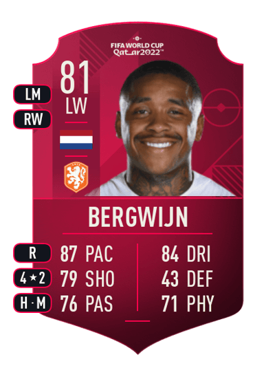 Steven Bergwijn World Cup Player 81 OVR