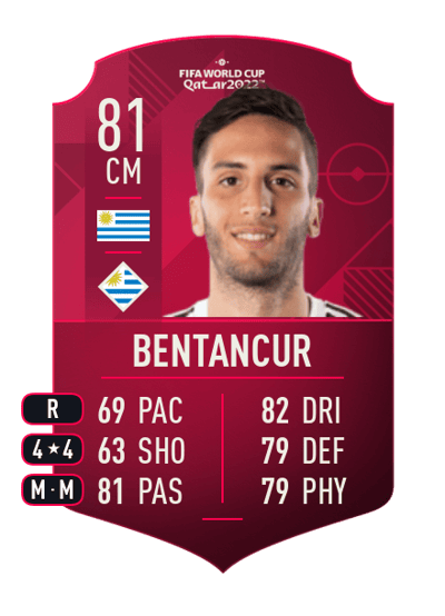 Rodrigo Bentancur World Cup Player 81 OVR