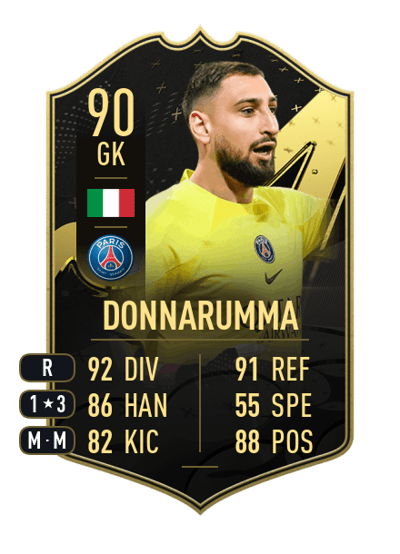 Gianluigi Donnarumma Team of the Week 90 OVR