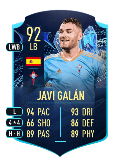 Javi Galán TEAM OF THE SEASON MOMENTS 92 OVR