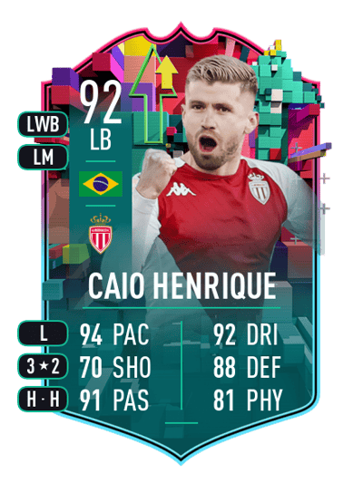 Caio Henrique Level Up 92 OVR
