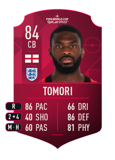 Fikayo Tomori World Cup Player 84 OVR