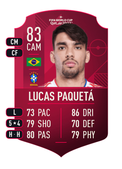 Lucas Paquetá World Cup Player 83 OVR