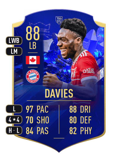 Alphonso Davies TOTY HONOURABLE MENTIONS 88 OVR