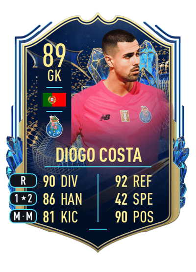 Diogo Costa Team of the Season 89 OVR