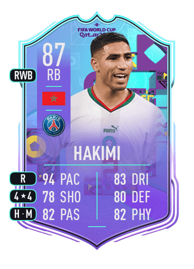 Achraf Hakimi World Cup Phenoms 87 OVR