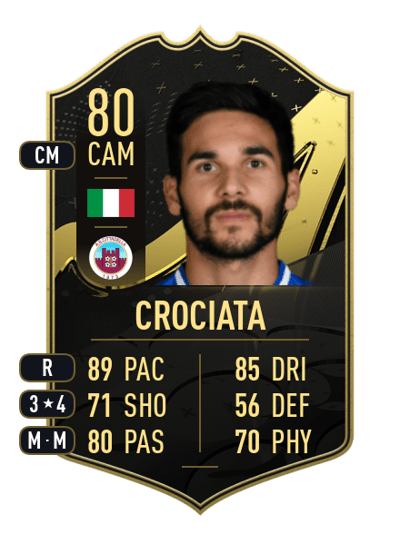 Giovanni Crociata Team of the Week 80 OVR
