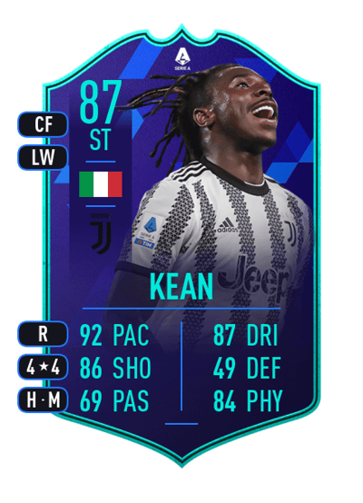 Moise Kean POTM SERIE A 87 OVR