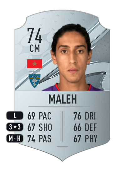 Youssef Maleh Rare 74 OVR