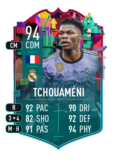 Aurélien Tchouaméni Level Up 94 OVR