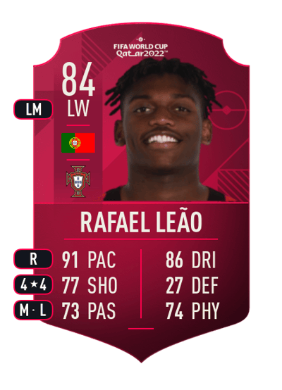 Rafael Leão World Cup Player 84 OVR