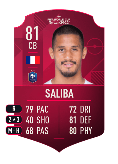 William Saliba World Cup Player 81 OVR