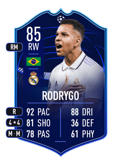 Rodrygo UEFA Champions League MOTM 85 OVR
