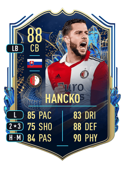 Dávid Hancko Team of the Season 88 OVR