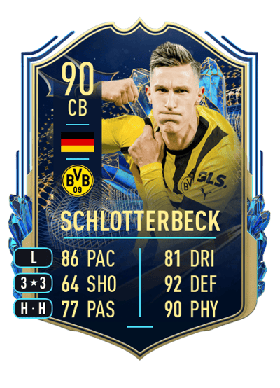 Nico Schlotterbeck Team of the Season 90 OVR