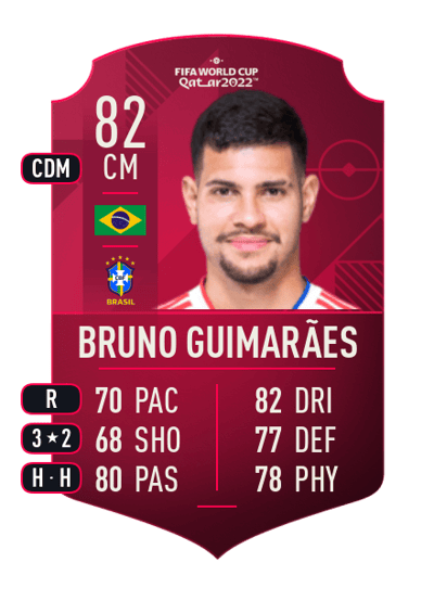 Bruno Guimarães World Cup Player 82 OVR