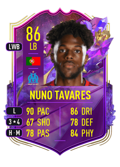 Nuno Tavares FUT Future Stars 86 OVR
