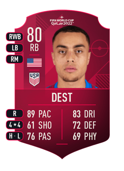 Sergiño Dest World Cup Player 80 OVR