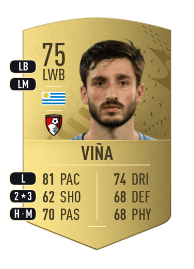 Matías Viña Common 75 OVR