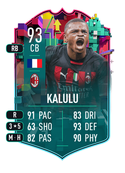 Pierre Kalulu Level Up 93 OVR