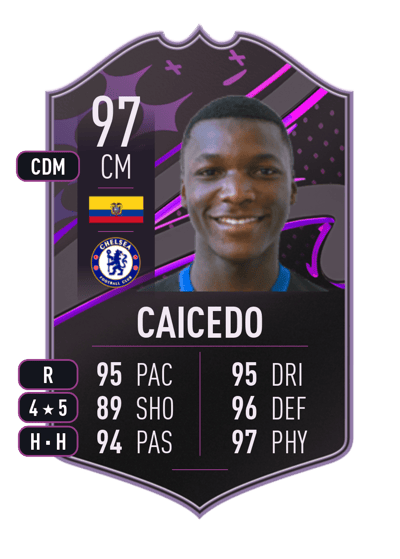 Moisés Caicedo Dynamic Duos 97 OVR