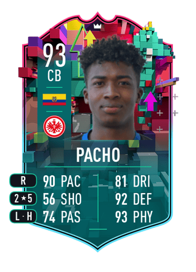 William Pacho Premium Level Up 93 OVR