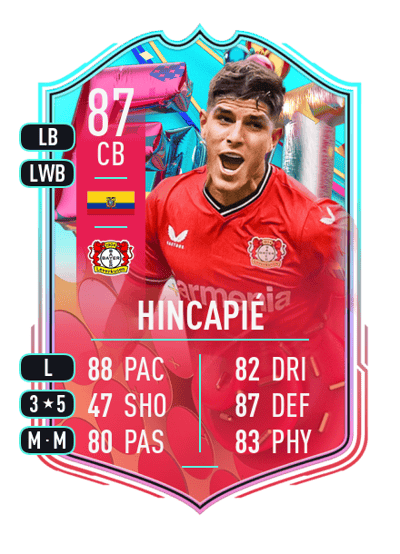 Piero Hincapié FUT Birthday 87 OVR