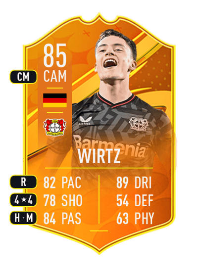 Florian Wirtz Domestic Man of the Match 85 OVR