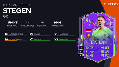 Marc-André ter Stegen