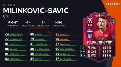Sergej Milinković-Savić