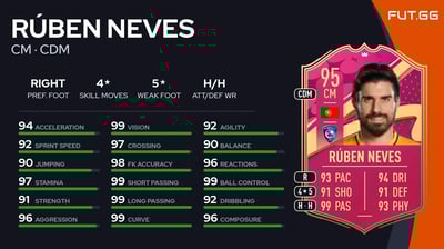Rúben Neves