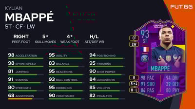 Kylian Mbappé