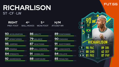 Richarlison