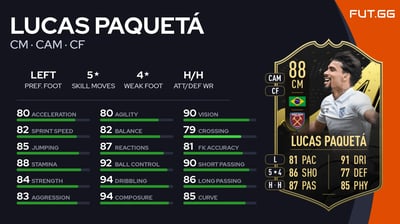 Lucas Paquetá