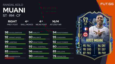 Randal Kolo Muani