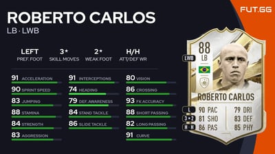 Roberto Carlos