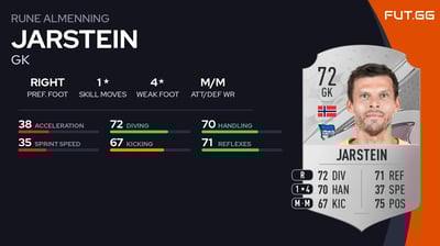 Rune Almenning Jarstein