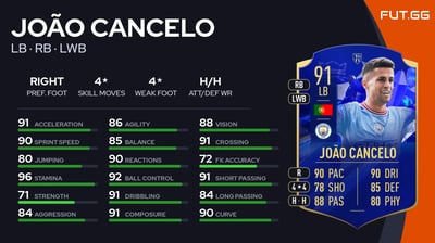 João Cancelo
