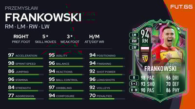 Przemysław Frankowski