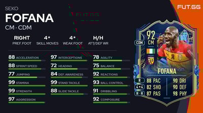Seko Fofana