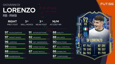 Giovanni Di Lorenzo