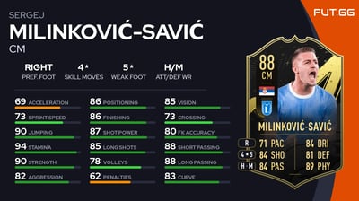 Sergej Milinković-Savić