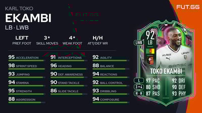 Karl Toko Ekambi