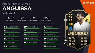 André-Franck Zambo Anguissa