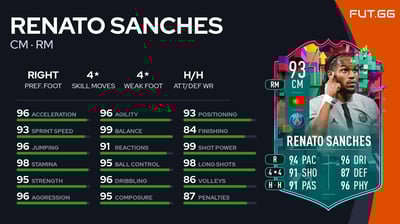 Renato Sanches