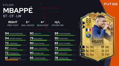 Kylian Mbappé