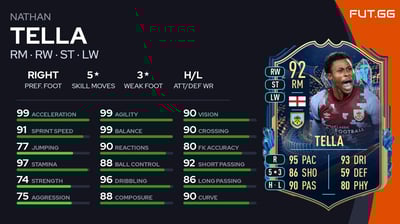 Nathan Tella