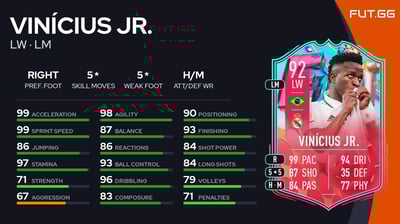 Vinícius Jr.